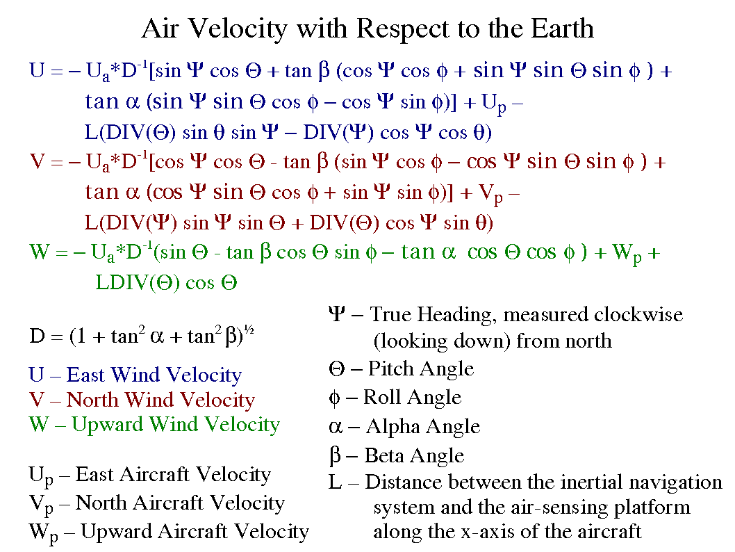 Winds Equations
